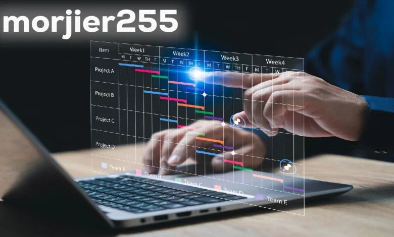 Mastering Morjier255 Unlock Your Team’s Productivity Potential