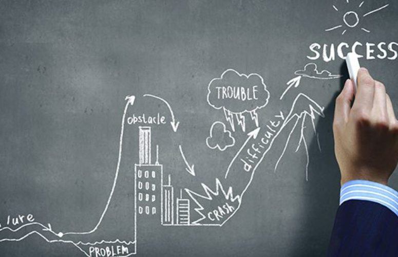 Unlocking Success in the Modern Age with success100x com